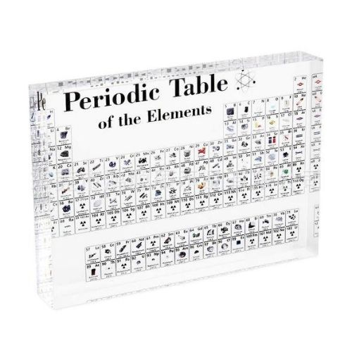 Akryl periodisk tabell